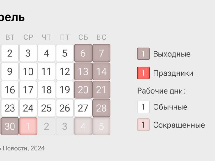 В России началась шестидневная рабочая неделя перед майскими праздниками